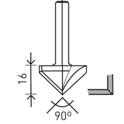 Festool glodala za V-utore u gips pločama